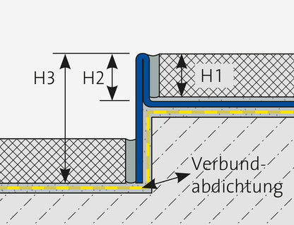 Gefällekeil Edelstahl gebürstet rechts Zeichnung mit Höhenangaben
#F003805
#F003807
#F001073
#F001079
#F001080
#F001081
#F001087
#F001088
#F001089
#F003809
#F001082
#F001090
